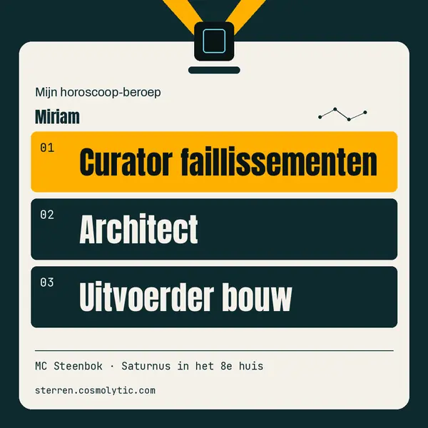 Miriams vierkante kaart: curator faillissementen, architect, uitvoerder bouw